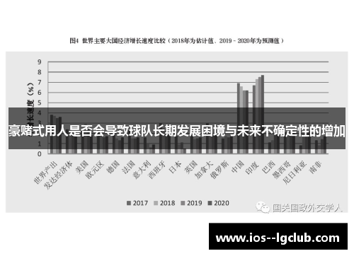 豪赌式用人是否会导致球队长期发展困境与未来不确定性的增加